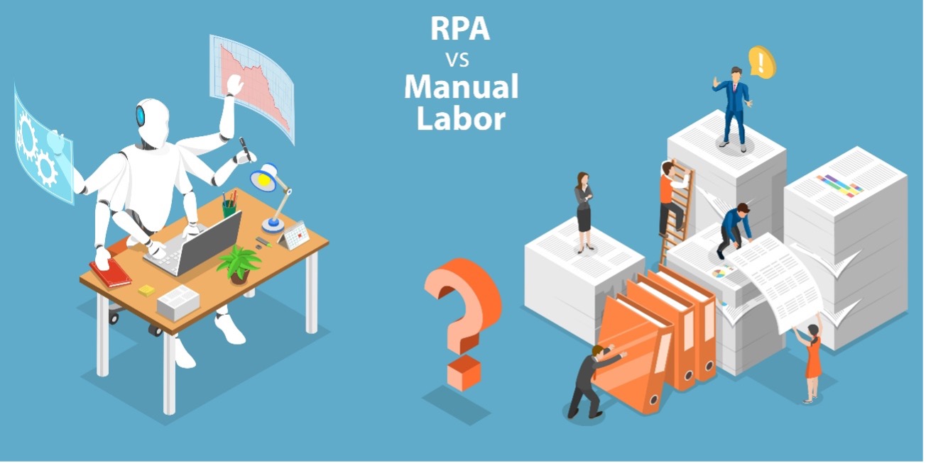 RPA vs Manual Labor